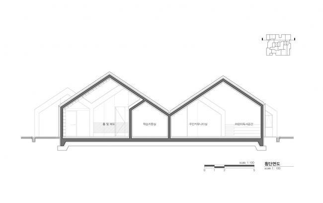 BIM建筑|Hannae聪明丛林 / UnSangDong 建筑事务所