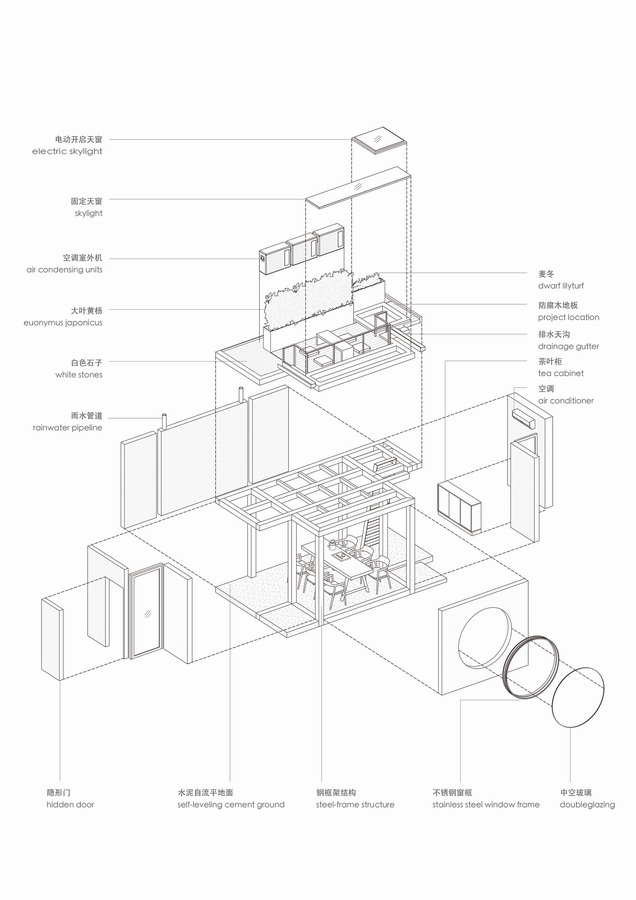 BIM建筑|茶院·草厂北巷24号改革丨兼建筑