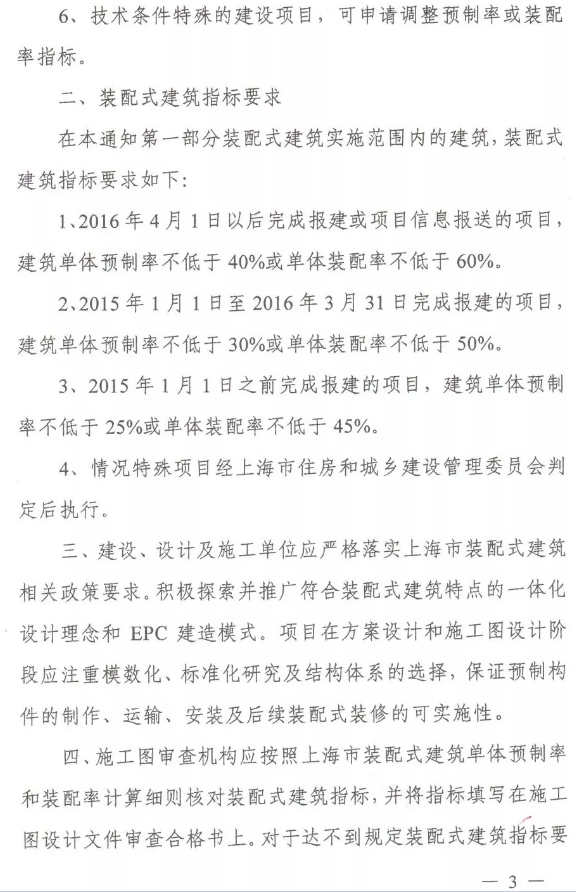 装配式|上海发文进一步明确装配式建筑实施范围和相关工作要求！