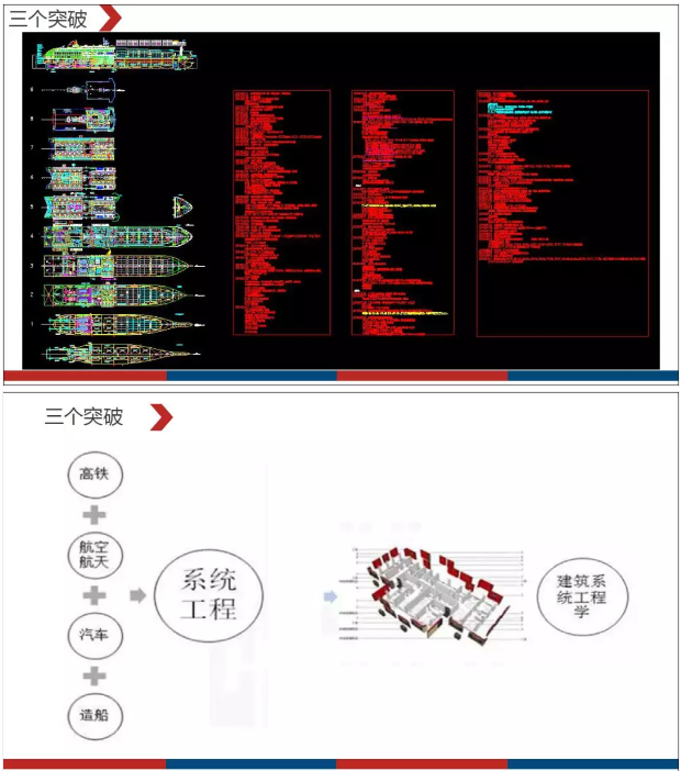 装配式|明理华：从整体卫浴看部品部件