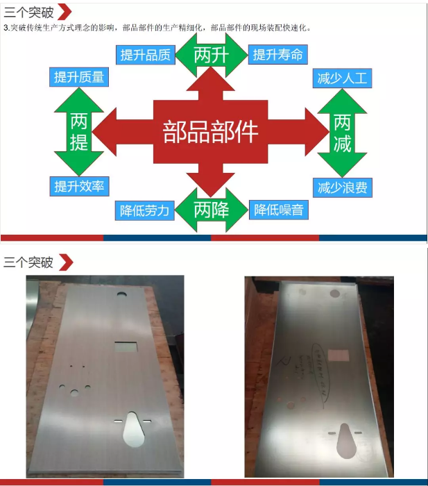 装配式|明理华：从整体卫浴看部品部件