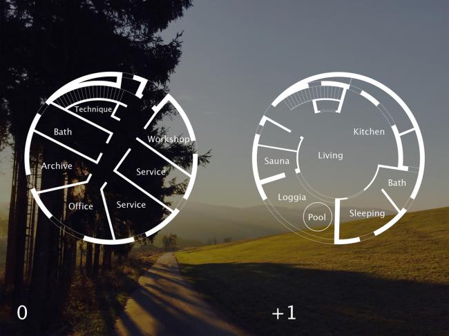 BIM建筑|节能小屋——F别墅 / Christoph Hesse Architects