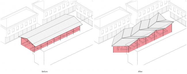 BIM建筑|侠父村农贸市场 / 本构建筑事务所
