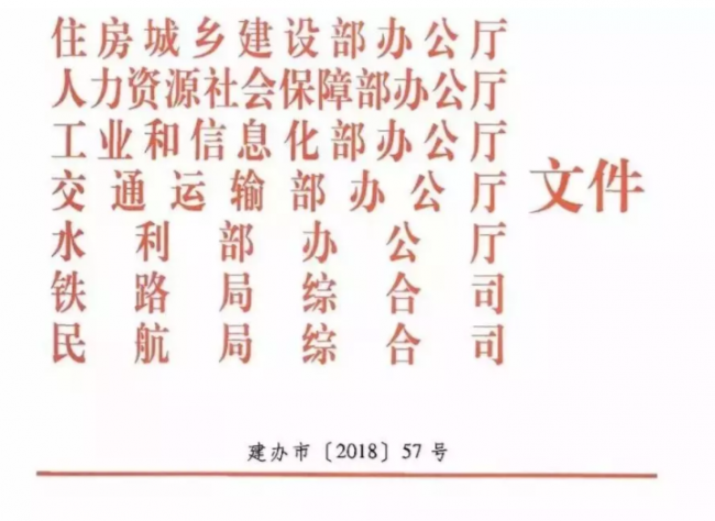 装配式|重磅！官方官网公布2万多人员“挂证”存疑名单。“要么人证合一，要么注销”，建筑企业何去何从？