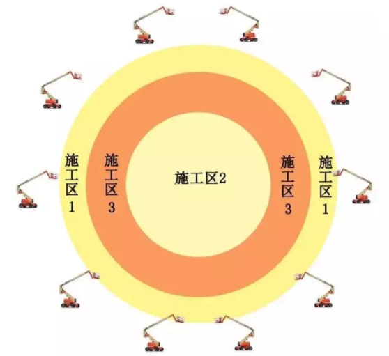 装配式|105天完工交付11万m²……服！