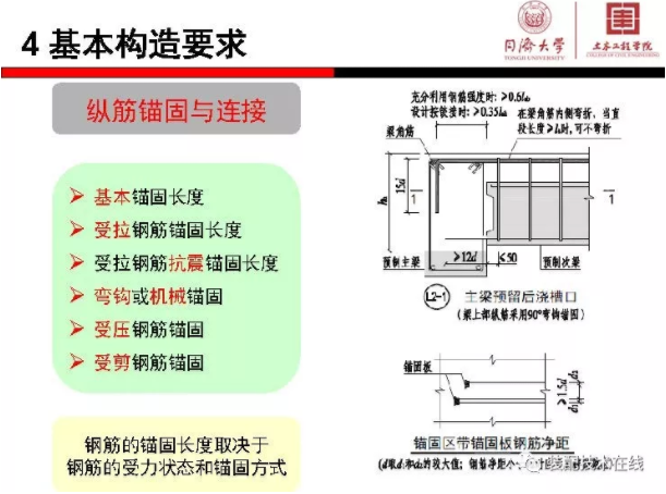 装配式|《装配式混凝土结构连接节点构造》图集解读
