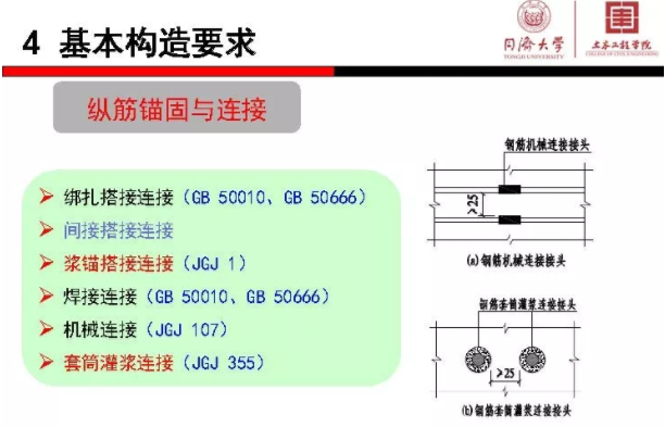 装配式|《装配式混凝土结构连接节点构造》图集解读