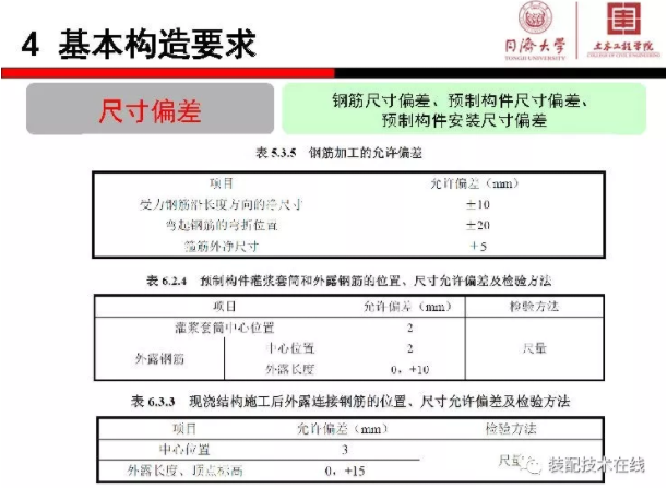 装配式|《装配式混凝土结构连接节点构造》图集解读