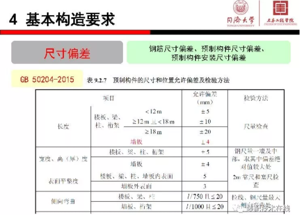 装配式|《装配式混凝土结构连接节点构造》图集解读