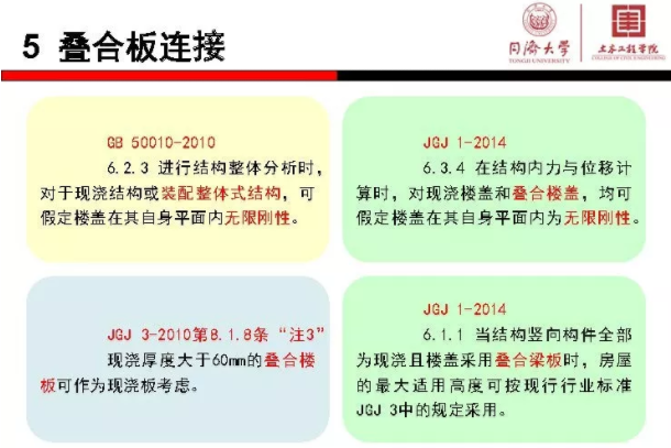 装配式|《装配式混凝土结构连接节点构造》图集解读