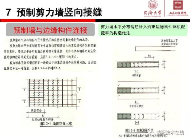 装配式|《装配式混凝土结构连接节点构造》图集解读