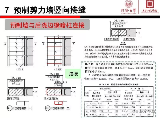 装配式|《装配式混凝土结构连接节点构造》图集解读