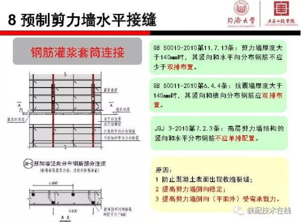 装配式|《装配式混凝土结构连接节点构造》图集解读
