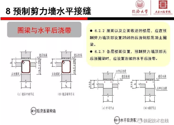 装配式|《装配式混凝土结构连接节点构造》图集解读