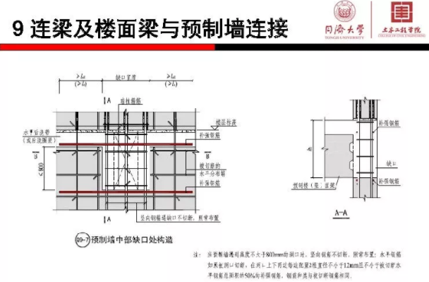 装配式|《装配式混凝土结构连接节点构造》图集解读