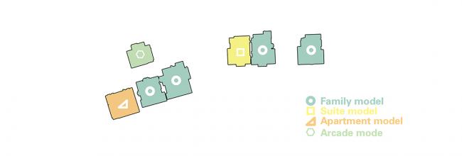 BIM建筑|虹越园艺社区改革 | 杭州森上建筑设计