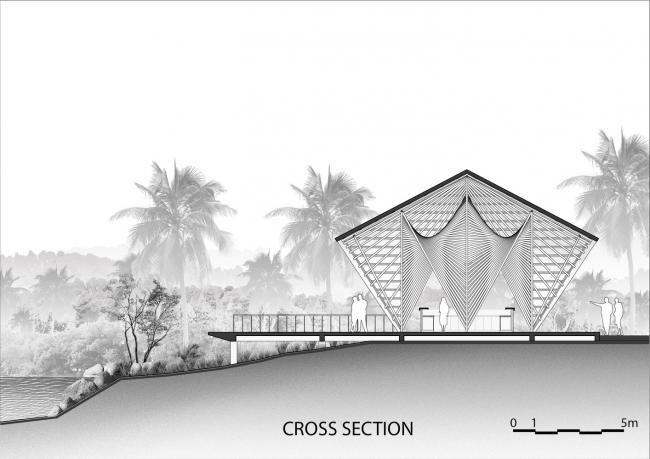 BIM建筑|欲展翅翱翔：火烈鸟竹制展馆
