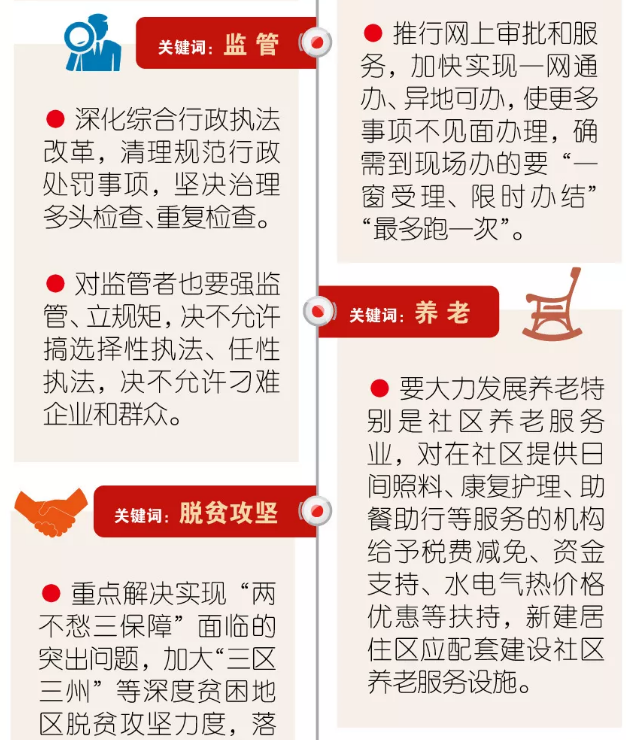 装配式|读懂政府工作报告中与住房和城乡建设发展紧密相关的最新趋势！