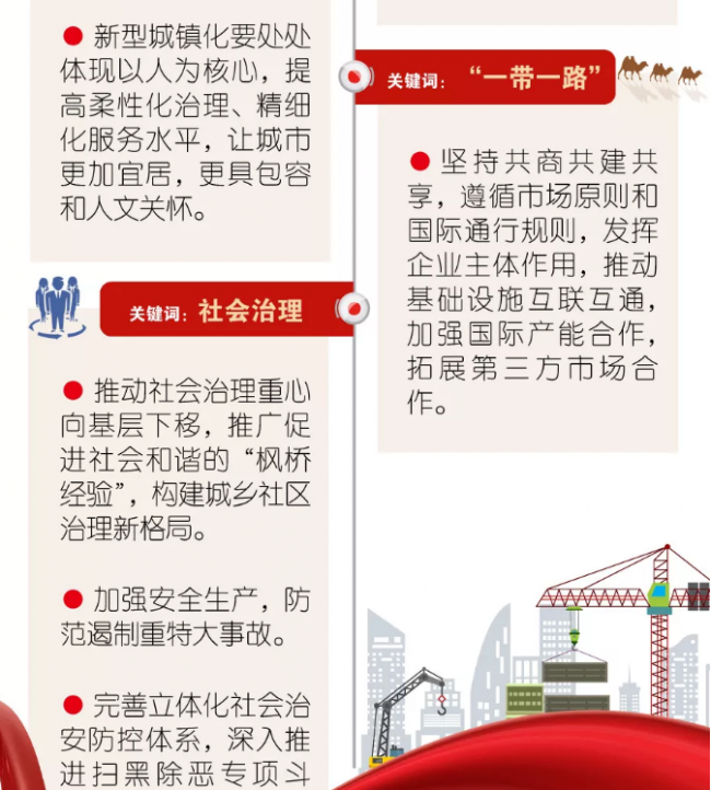 装配式|读懂政府工作报告中与住房和城乡建设发展紧密相关的最新趋势！