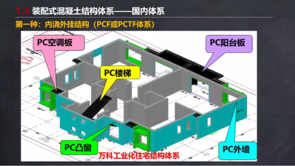装配式|马跃强：《装配式剪力墙建筑施工技术与专题策划》