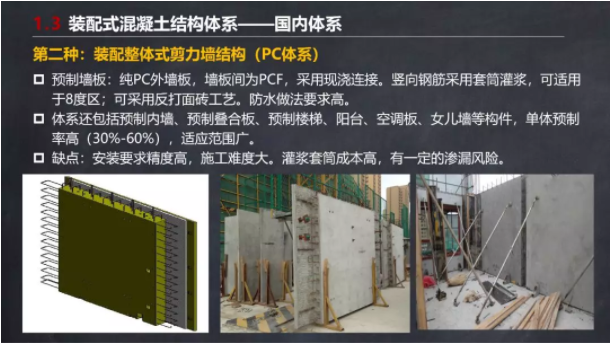 装配式|马跃强：《装配式剪力墙建筑施工技术与专题策划》