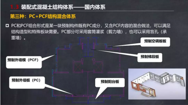 装配式|马跃强：《装配式剪力墙建筑施工技术与专题策划》