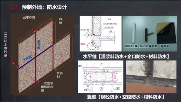 装配式|马跃强：《装配式剪力墙建筑施工技术与专题策划》