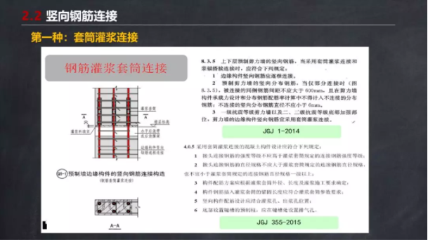 装配式|马跃强：《装配式剪力墙建筑施工技术与专题策划》