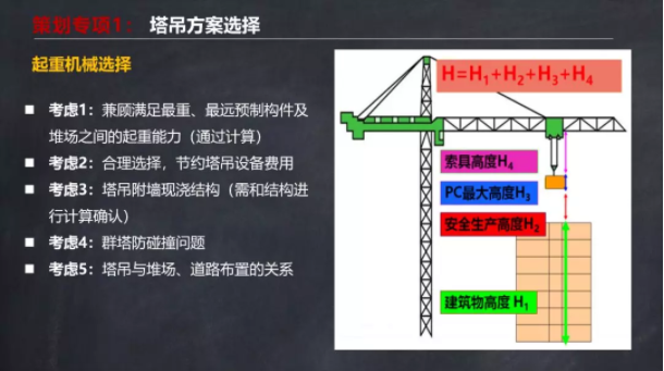 装配式|马跃强：《装配式剪力墙建筑施工技术与专题策划》