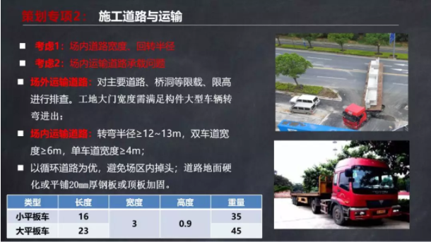 装配式|马跃强：《装配式剪力墙建筑施工技术与专题策划》