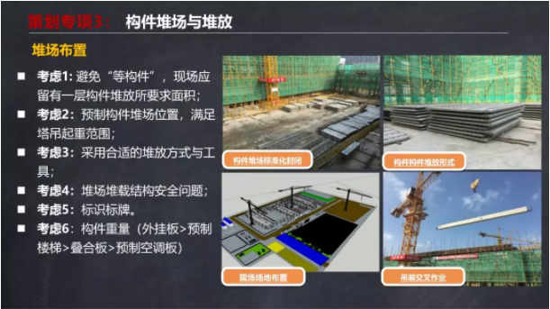 装配式|马跃强：《装配式剪力墙建筑施工技术与专题策划》