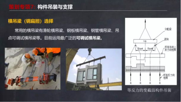 装配式|马跃强：《装配式剪力墙建筑施工技术与专题策划》