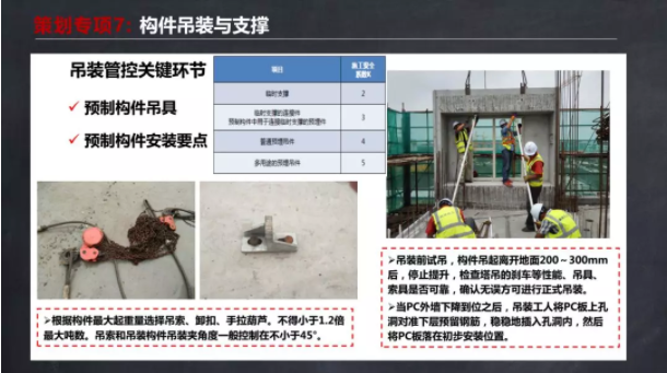 装配式|马跃强：《装配式剪力墙建筑施工技术与专题策划》