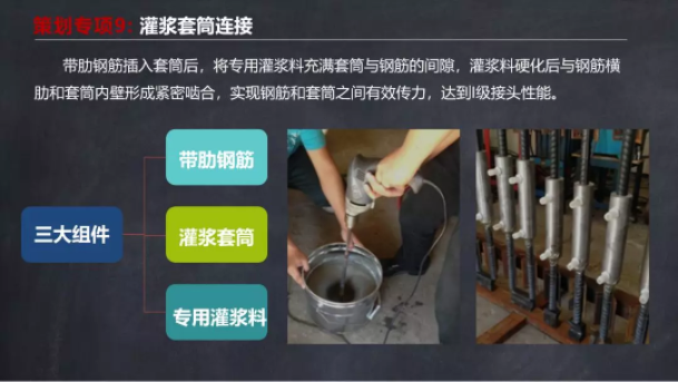 装配式|马跃强：《装配式剪力墙建筑施工技术与专题策划》