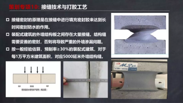 装配式|马跃强：《装配式剪力墙建筑施工技术与专题策划》