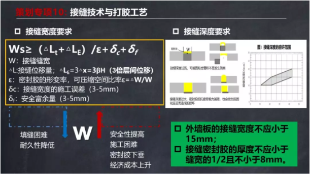 装配式|马跃强：《装配式剪力墙建筑施工技术与专题策划》