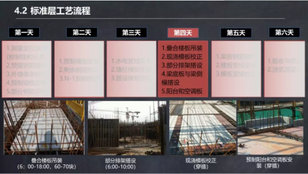 装配式|马跃强：《装配式剪力墙建筑施工技术与专题策划》