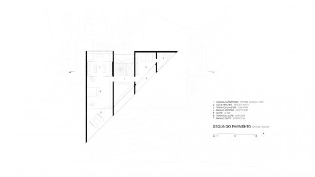 BIM建筑|以海为邻，明媚四时的巴西半岛之家