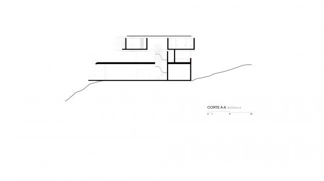 BIM建筑|以海为邻，明媚四时的巴西半岛之家