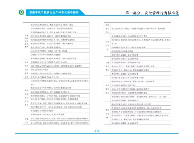 装配式|关注丨住建部：印发《房屋市政工程安全生产标准化指导图册》