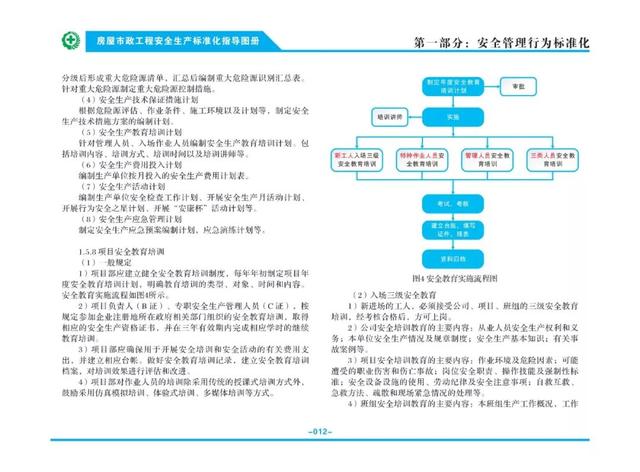 装配式|关注丨住建部：印发《房屋市政工程安全生产标准化指导图册》