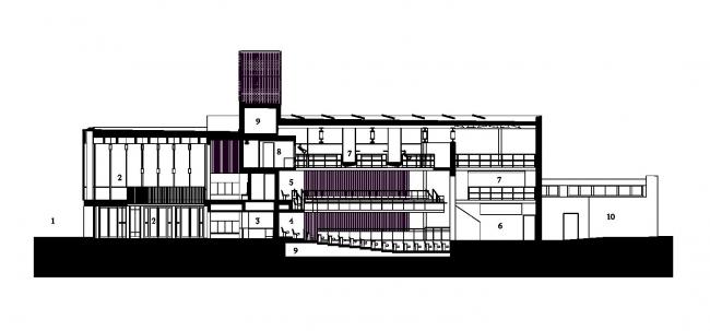 BIM建筑|摆设在英国剑桥校园的玻璃盒子——剧院艺术中间