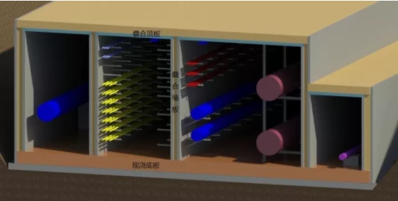 装配式|探秘叠合装配综合管廊，灵魂7拷问！