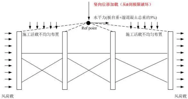 装配式|探秘叠合装配综合管廊，灵魂7拷问！