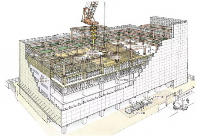 装配式|邀您同行！ ║ 2019日本装配式建筑与全装修产业工业化考察