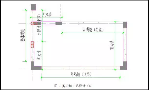 装配式|详解装配式结构的拆分