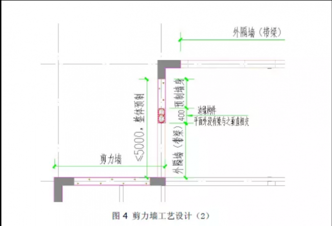 装配式|详解装配式结构的拆分