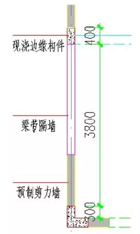装配式|详解装配式结构的拆分