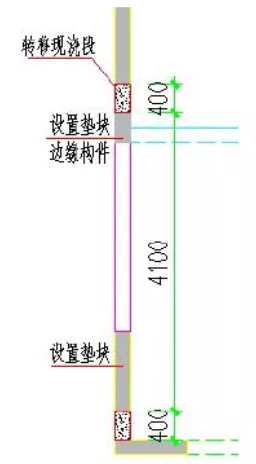 装配式|详解装配式结构的拆分