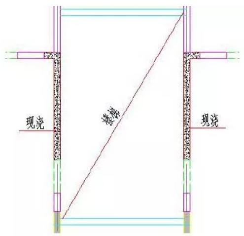 装配式|详解装配式结构的拆分